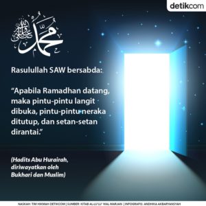 Ramadhan Datang: Neraka Ditutup, Setan Dikandang