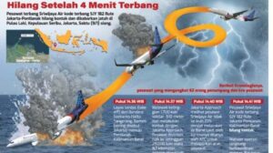 Istri Gelar Tahlilan Mengira Suami Jadi Korban Sriwijaya Air, Ternyata ke Bali Sama Selingkuhan