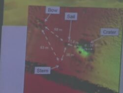 Teka-teki Kawah Misterius & KRI Nanggala Tenggelam