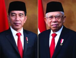 Survei Litbang Kompas: Kepuasan Publik terhadap Jokowi-Ma’ruf Capai Angka Tertinggi, Kok Bisa?